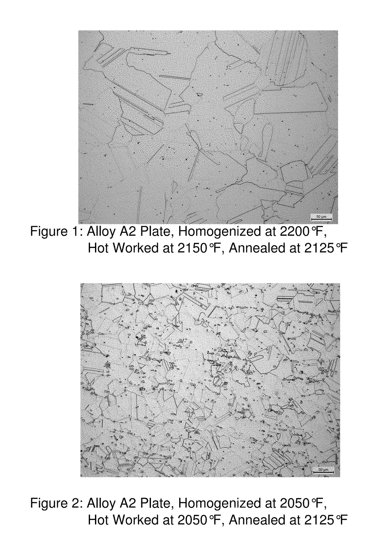 Method for producing two-phase Ni—Cr—Mo alloys