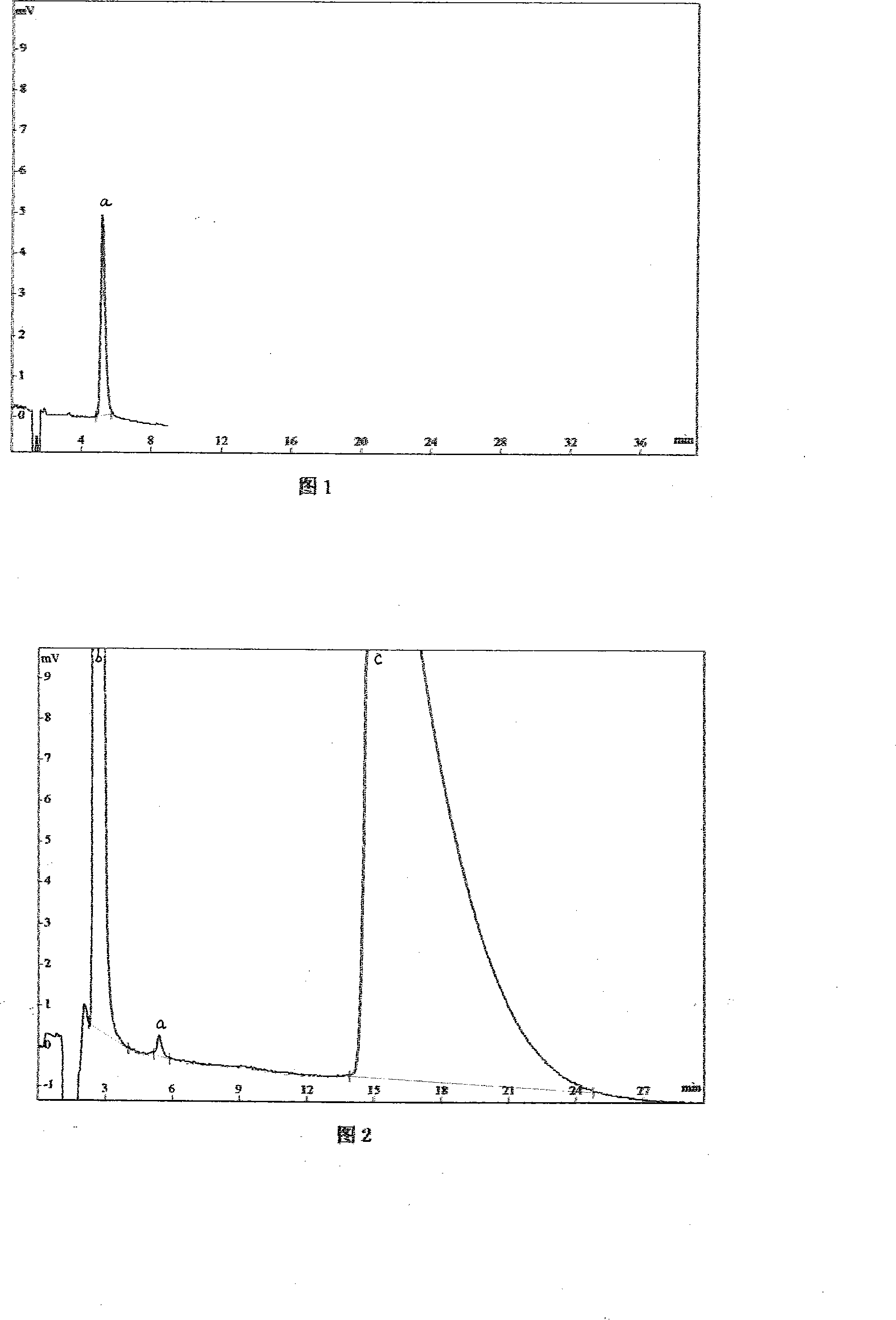 Hydrochloric acid cefepime raw material and method for measuring content of N-methyl pyrrolidine in preparation thereof