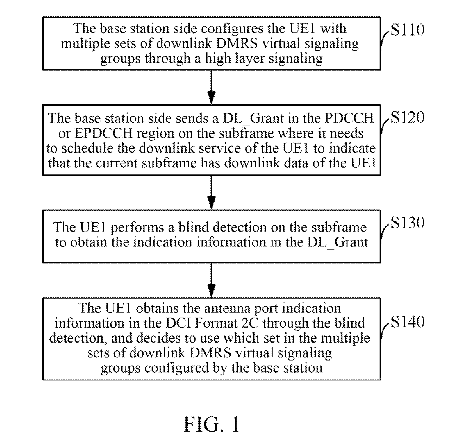 Method, Base Station, and Terminal for Notifying and Receiving Downlink Demodulation Pilot Frequency Control Signaling