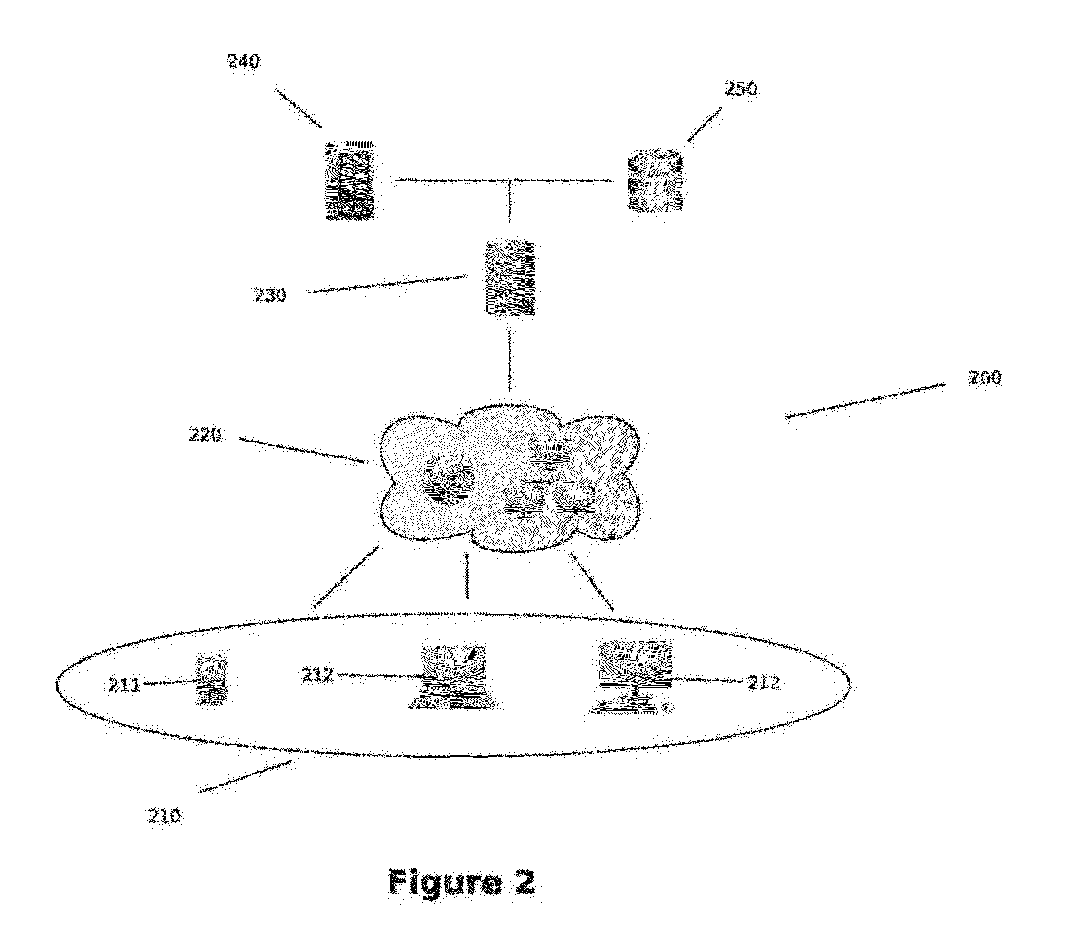 System and method for intelligent management of appointment waiting list