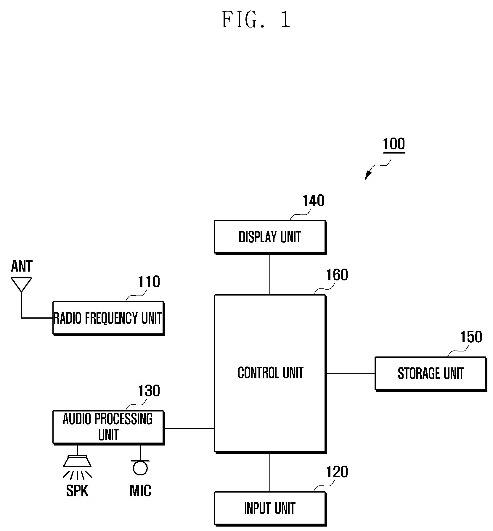 Function executing method and apparatus for mobile terminal