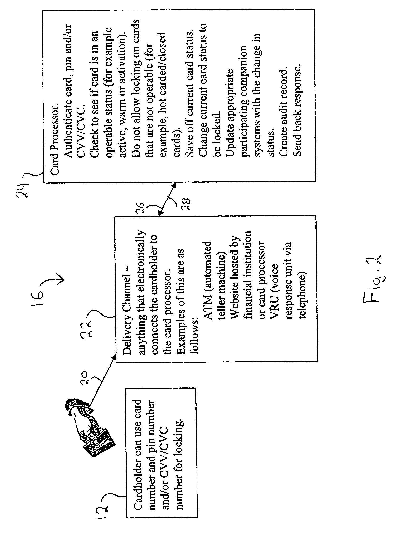 System and method for locking and unlocking a financial account card