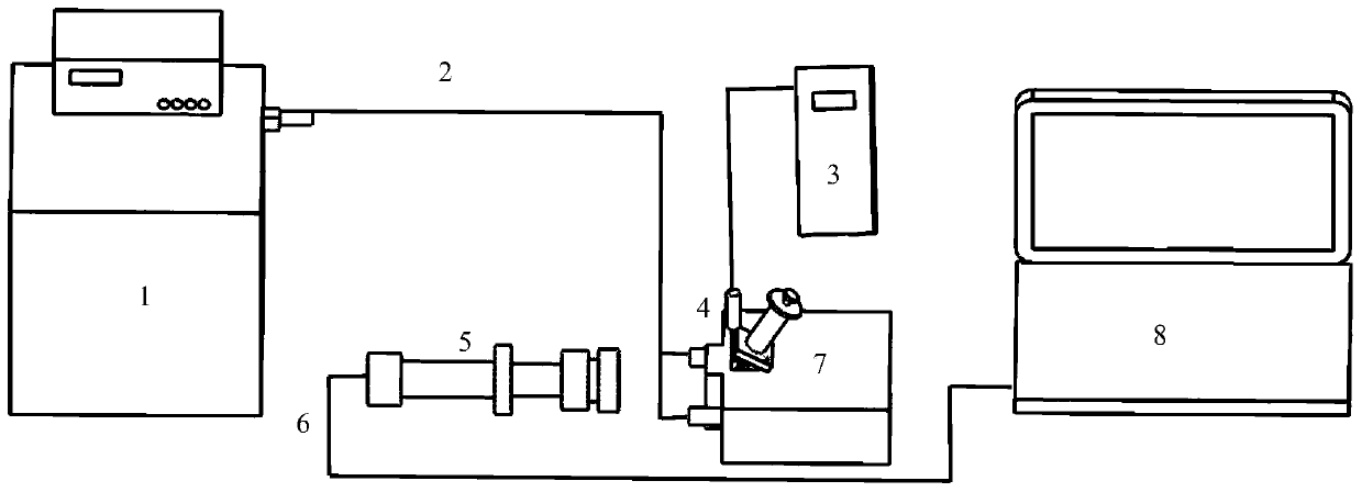 A visualization device and method for multi-directional observation of hydrate formation and decomposition