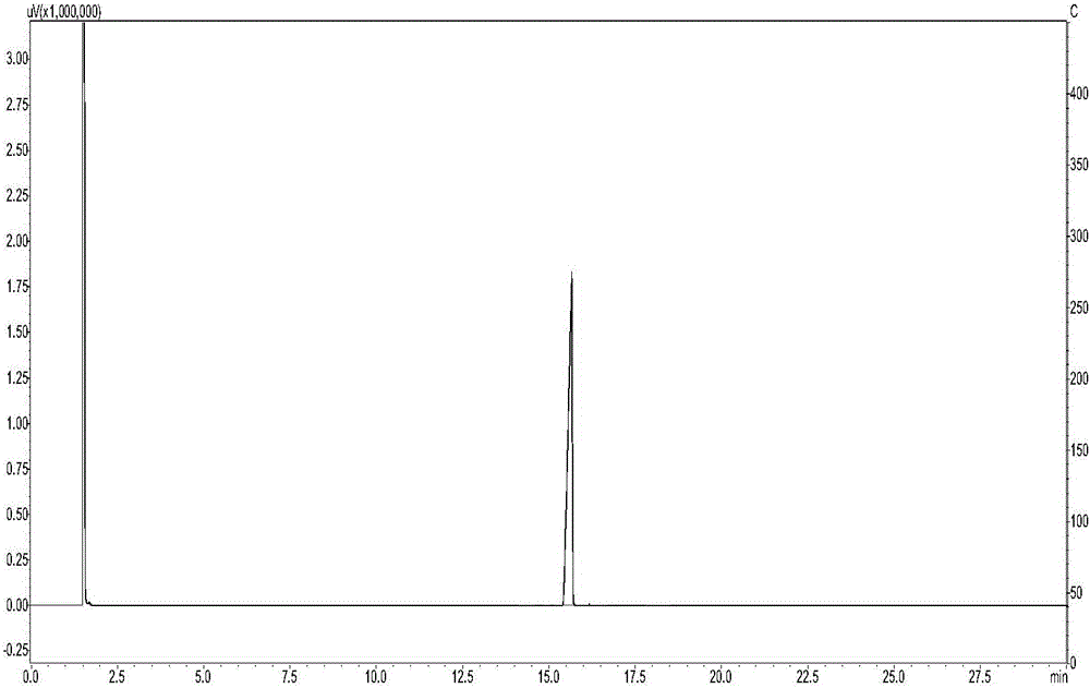 N-acyl-1,2-cyclo-nitrogen-p-menthane, as well as preparation method and herbicidal activity application thereof