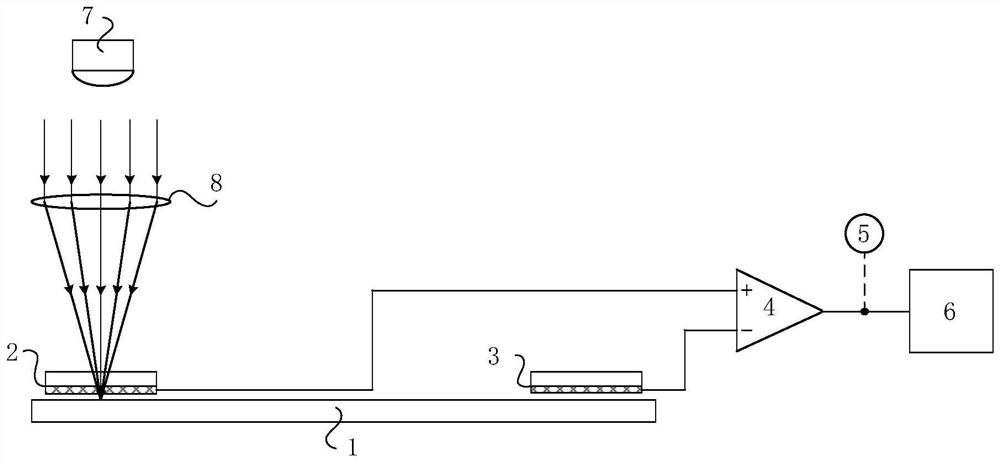 Method for judging the conductivity type of a semiconductor material in non-contact manner