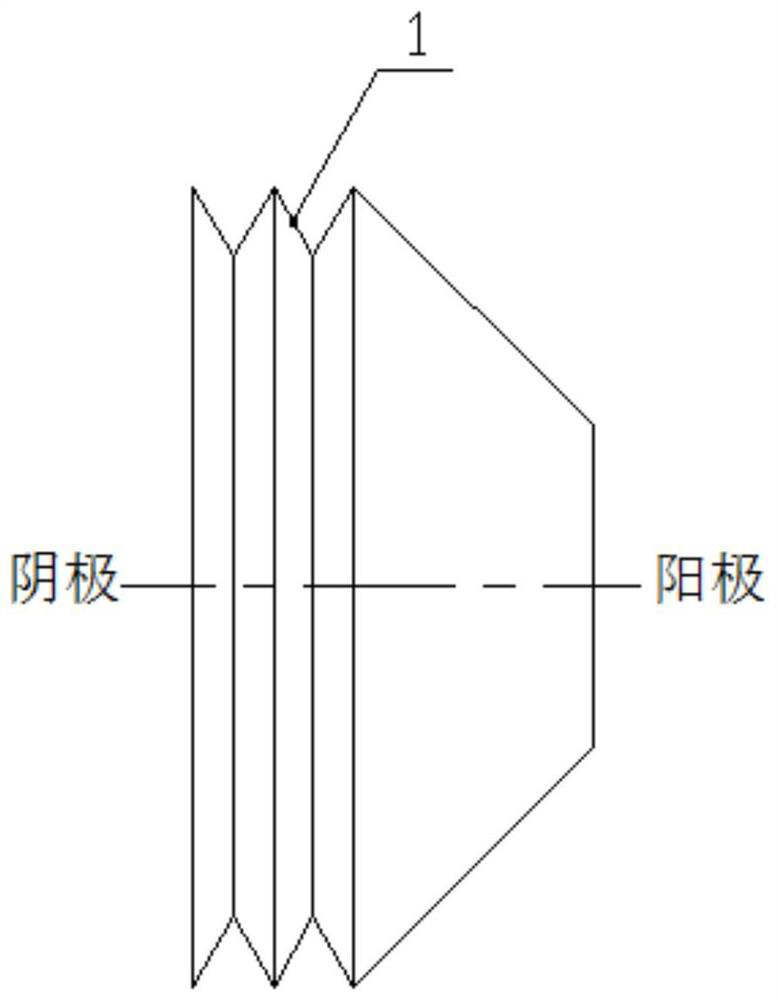 A vacuum insulator with composite structure and its preparation method