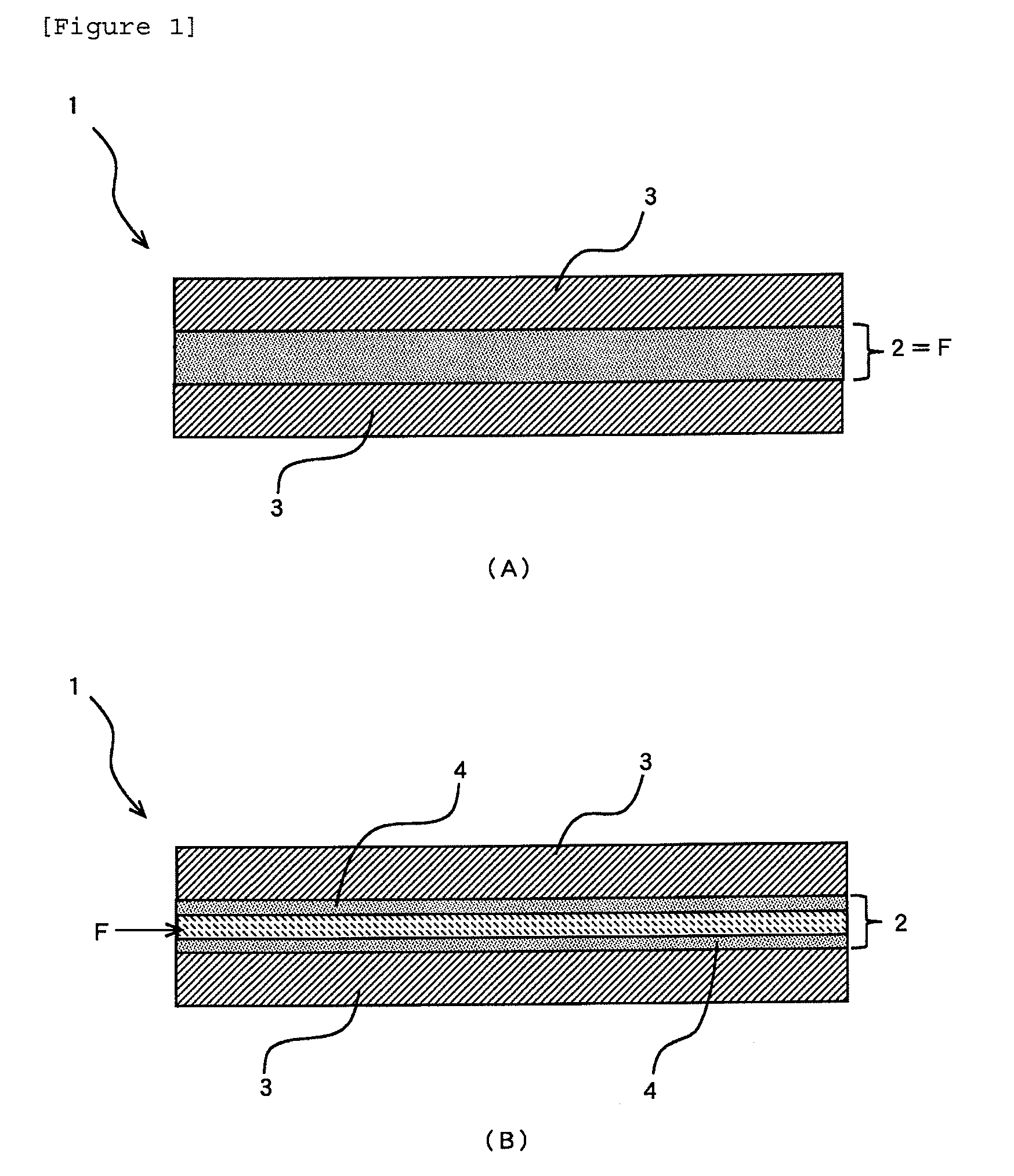 Copper clad laminate for forming of embedded capacitor layer, multilayered printed wiring board, and manufacturing method of multilayered printed wiring board