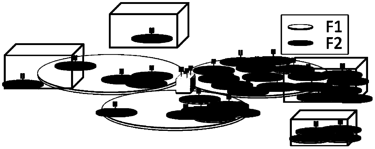 A method for supporting bearer establishment, a base station and a mobility management entity