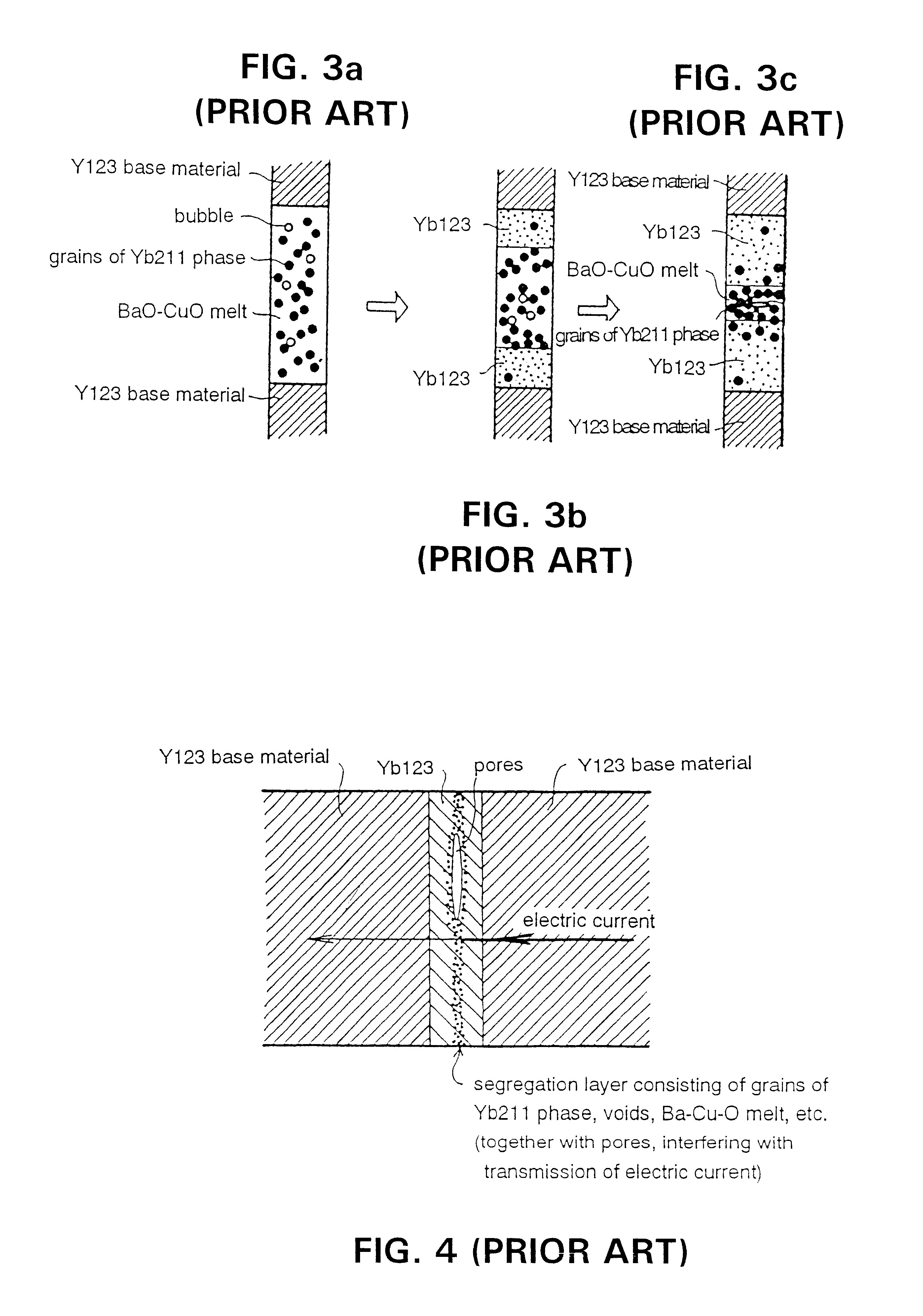 Method of joining together superconductors and a superconductor joined member produced by same