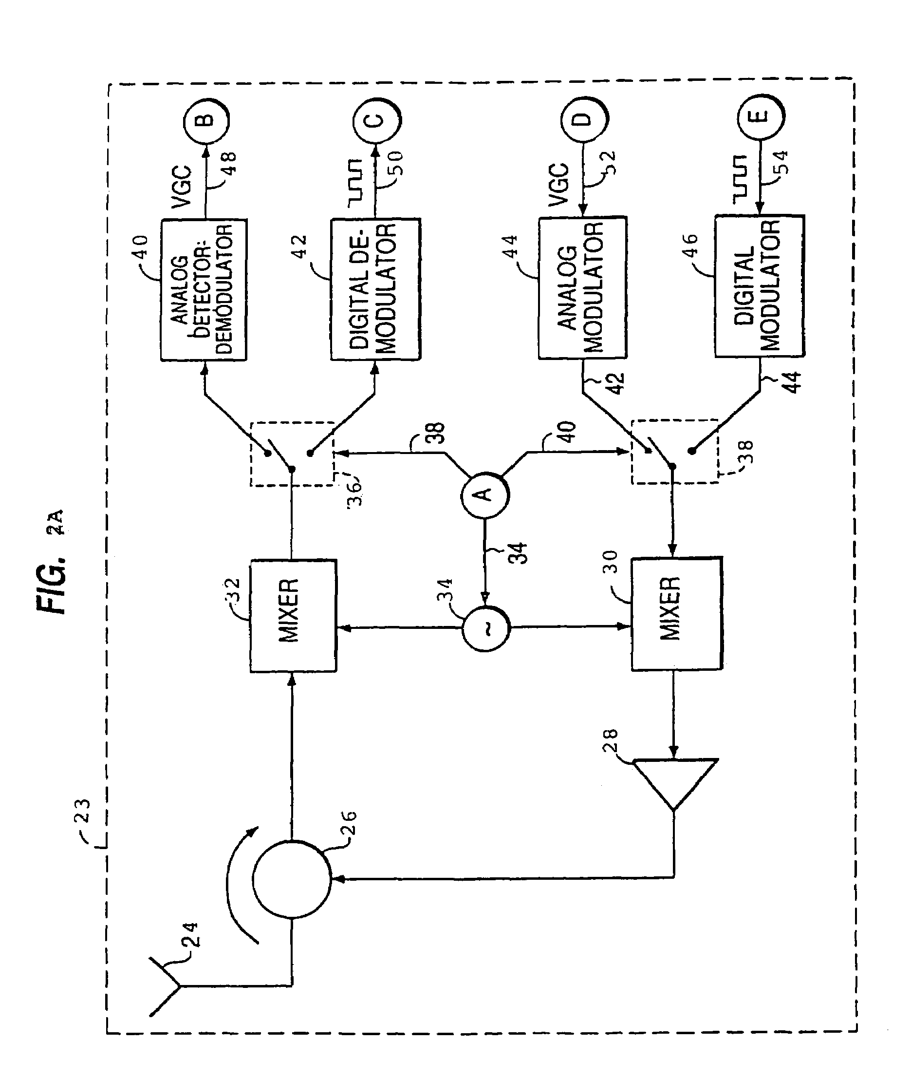 Tiered wireless, multi-modal access system and method