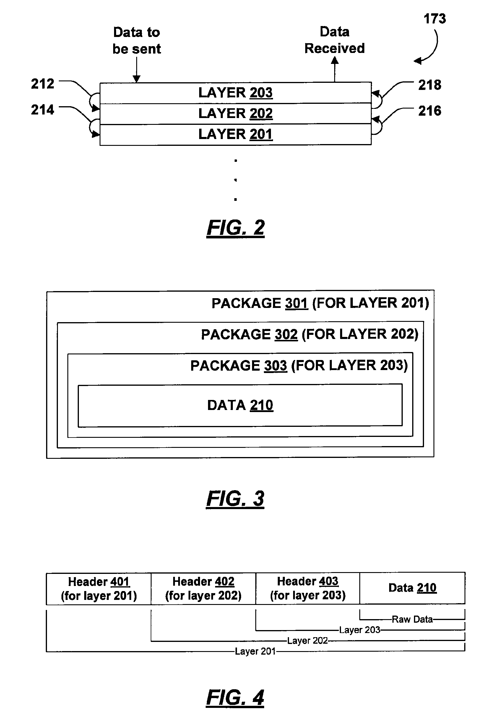 System and method for multi-layered network communications