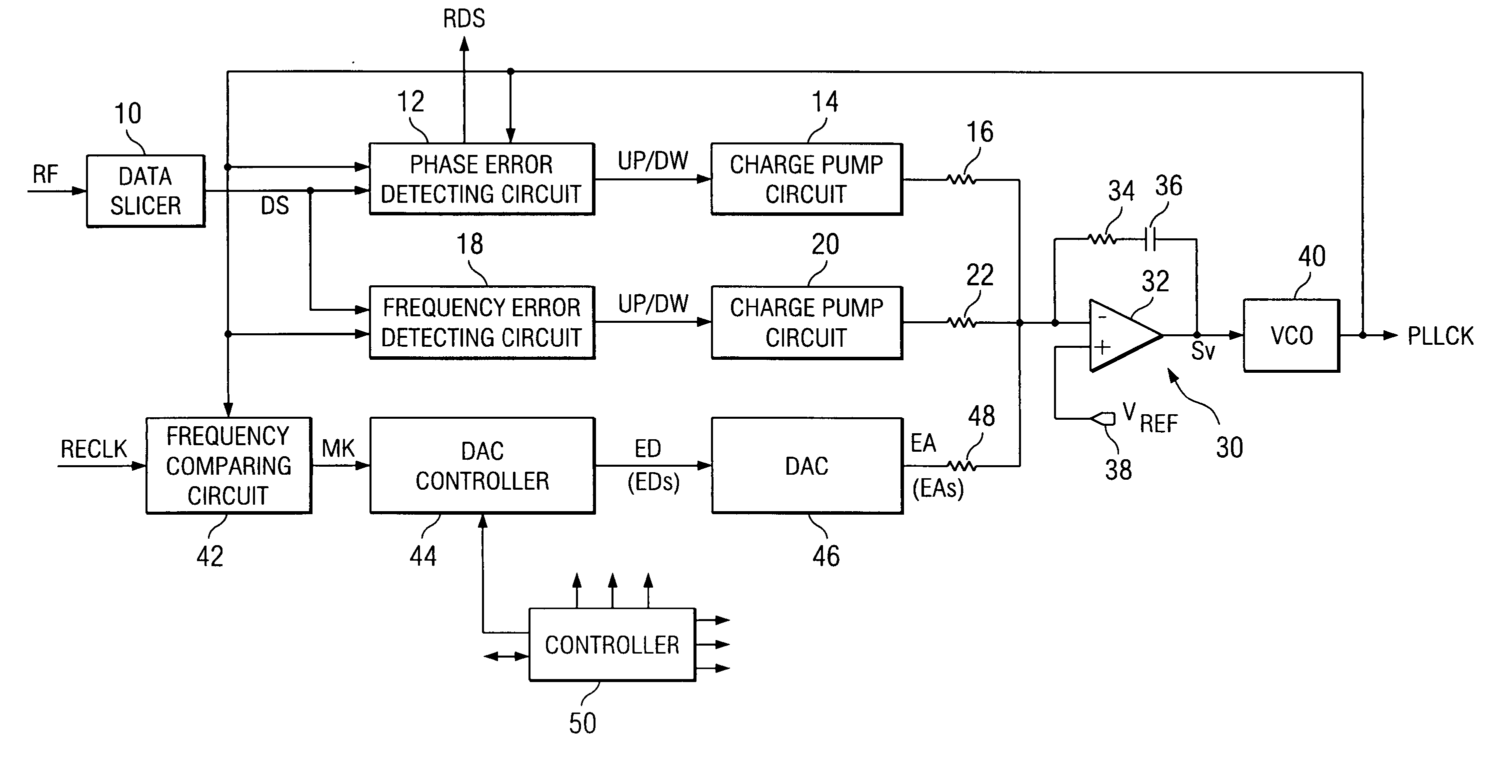 Phase-locked loop circuit