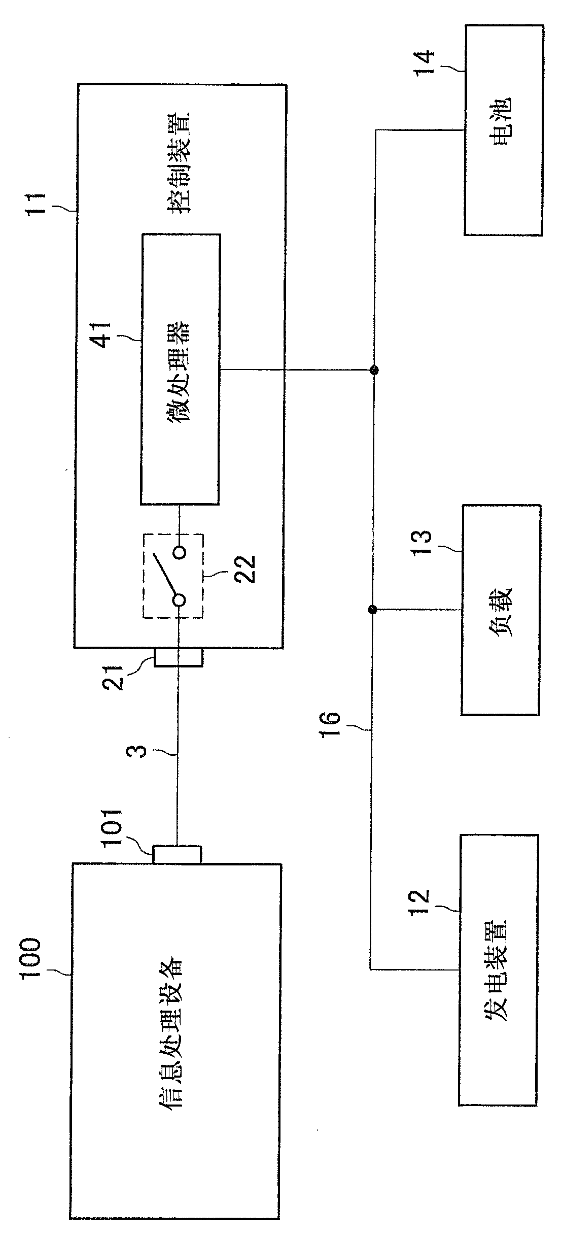 Power control apparatus