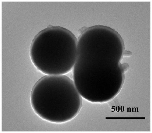 Niobium pentoxide yolk structure nano material with controllable core volume and preparation method thereof