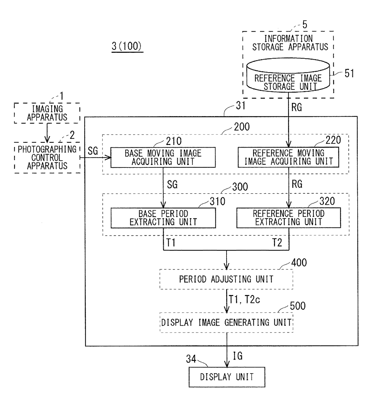 Image processing apparatus and image processing method