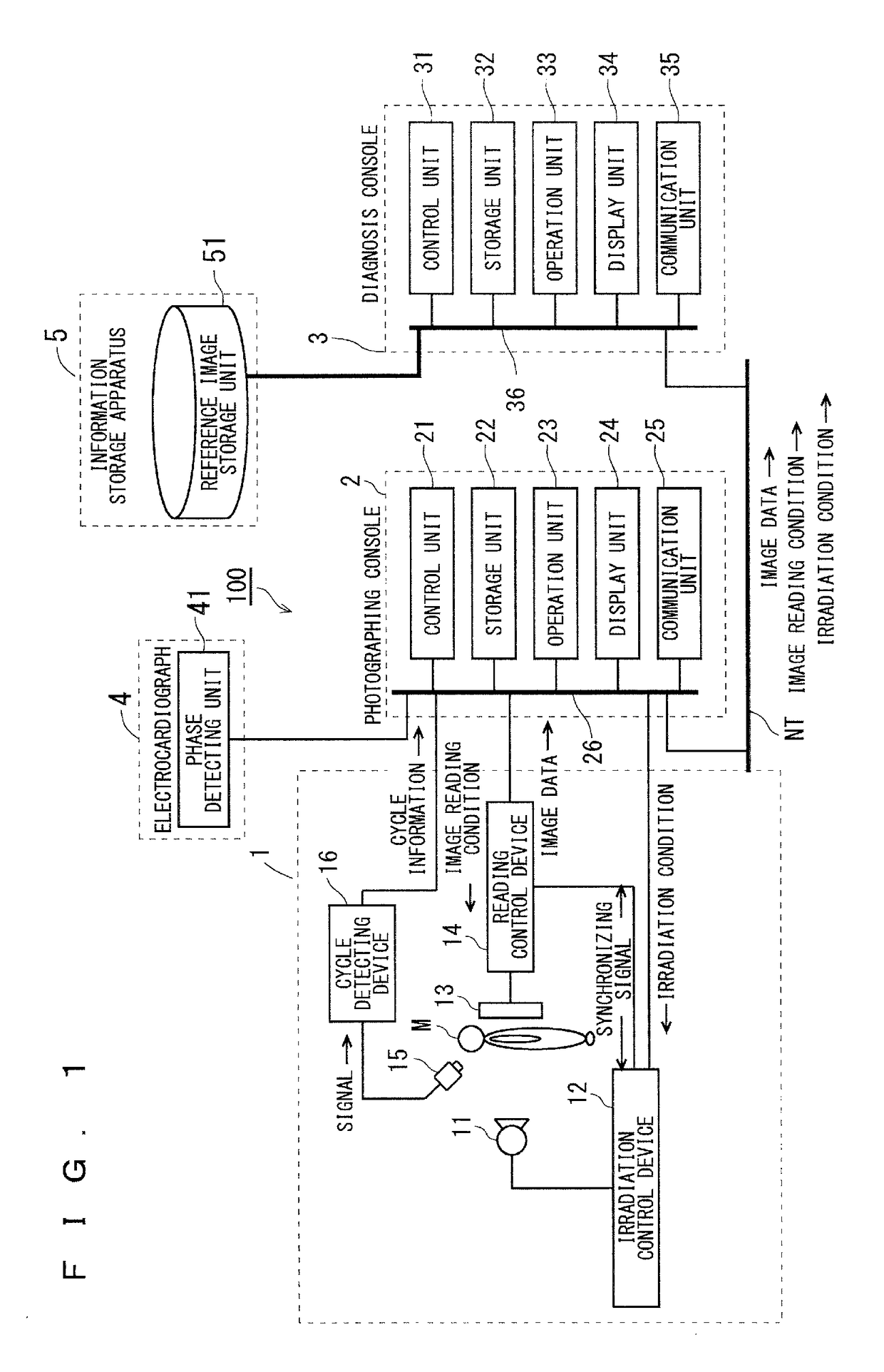 Image processing apparatus and image processing method