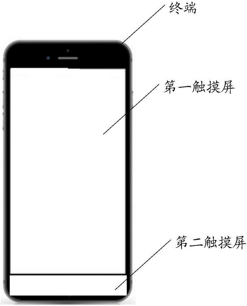 Terminal control method and terminal