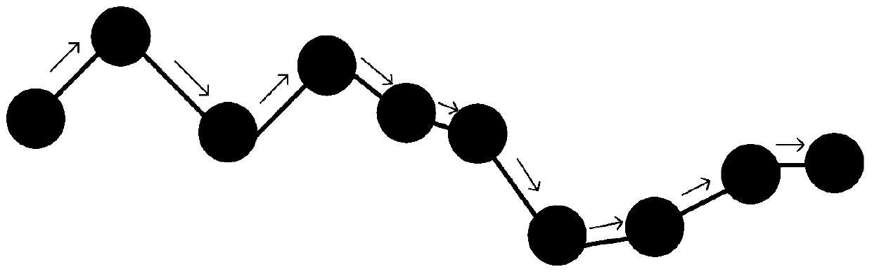 A multi-gait control method for a snake-like search and rescue robot