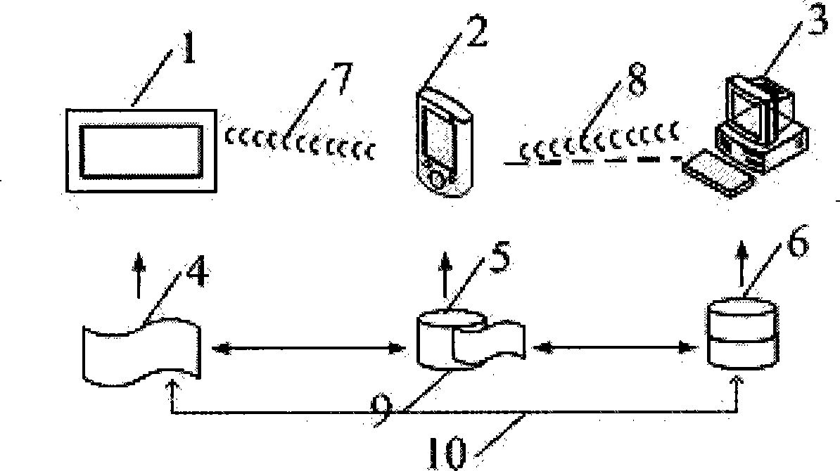 Electrical wiring schedule information management system