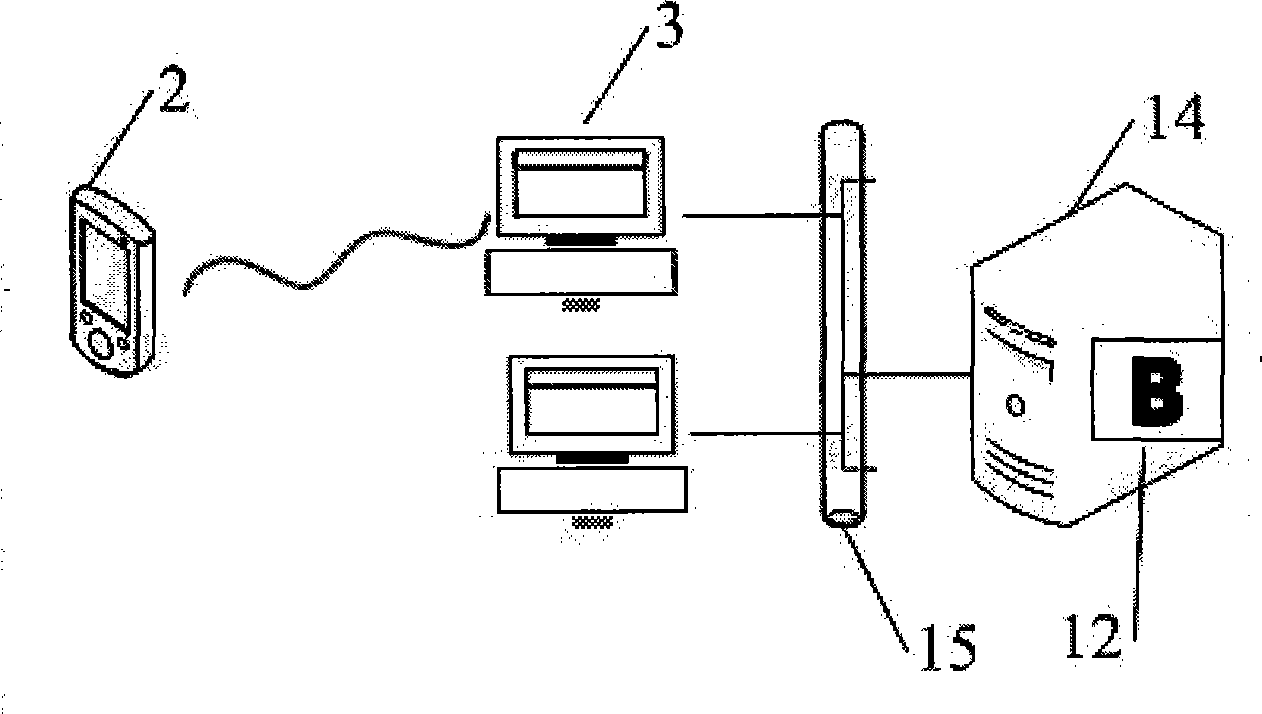 Electrical wiring schedule information management system
