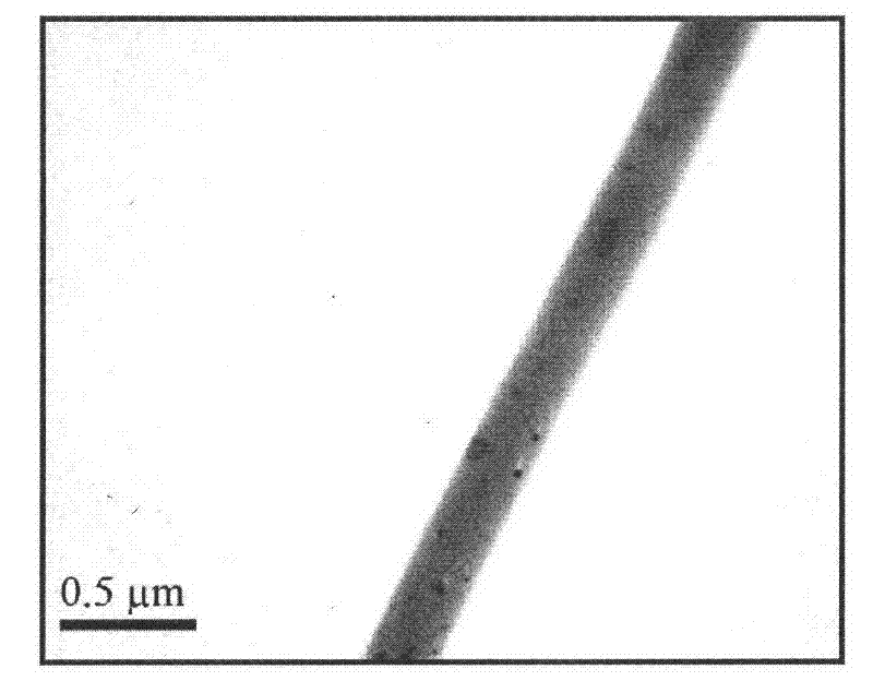 Polylactide electrospinning composite film for in-situ gel encapsulating and preparation method thereof