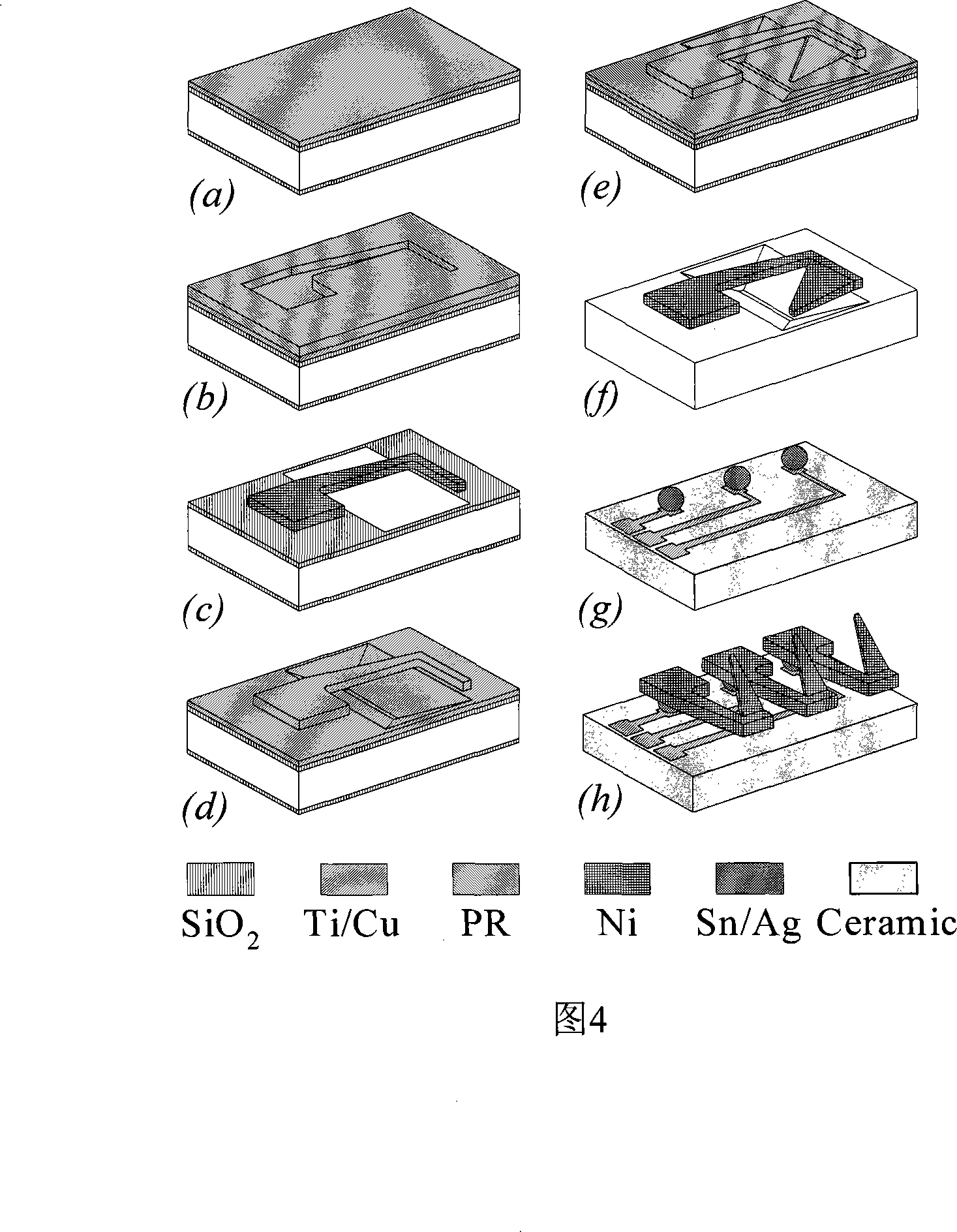 Micro-mechanism testing probe card based on electroplating technique and manufacturing method thereof