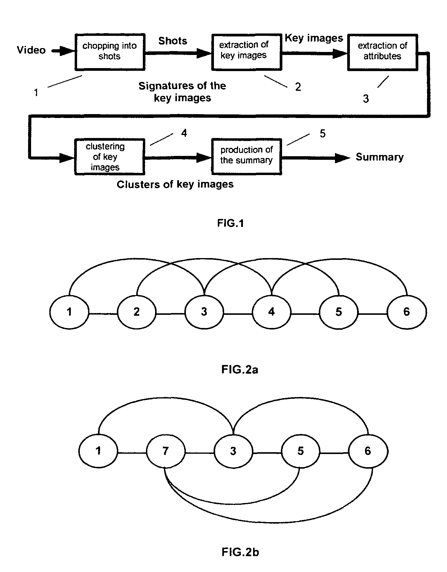 Method of grouping images from a video sequence