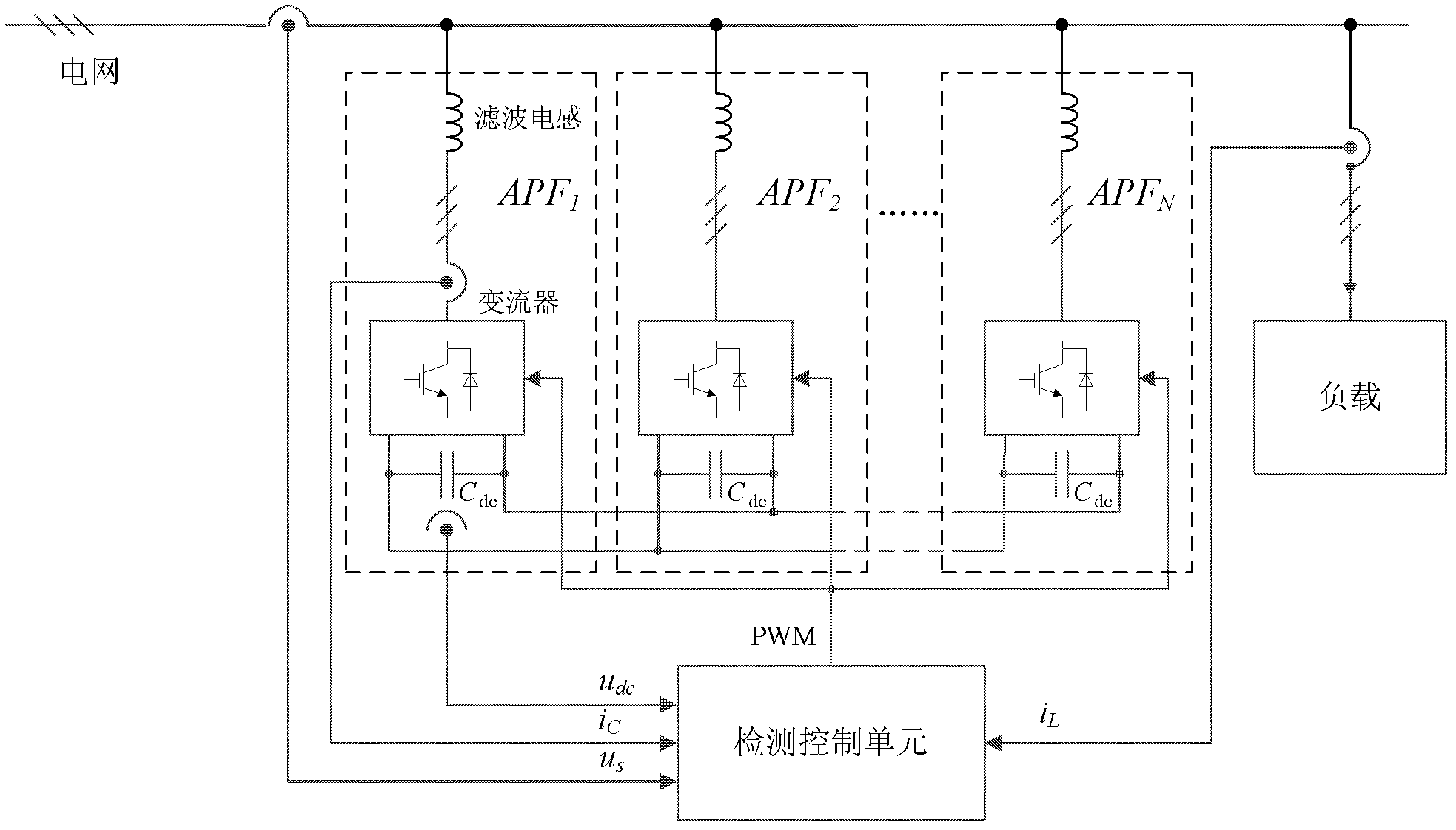 APF (Active Power Filter)parallel system and control method thereof
