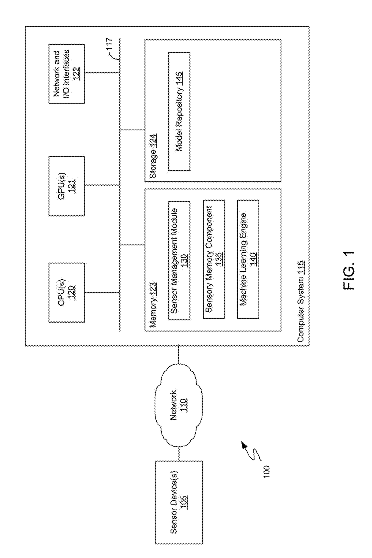 Trajectory cluster model for learning trajectory patterns in videos data