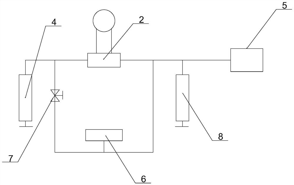 Differential pressure transmitter static pressure characteristic test method and piston pressure gauge effective area verification method