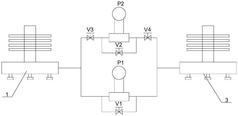 Differential pressure transmitter static pressure characteristic test method and piston pressure gauge effective area verification method