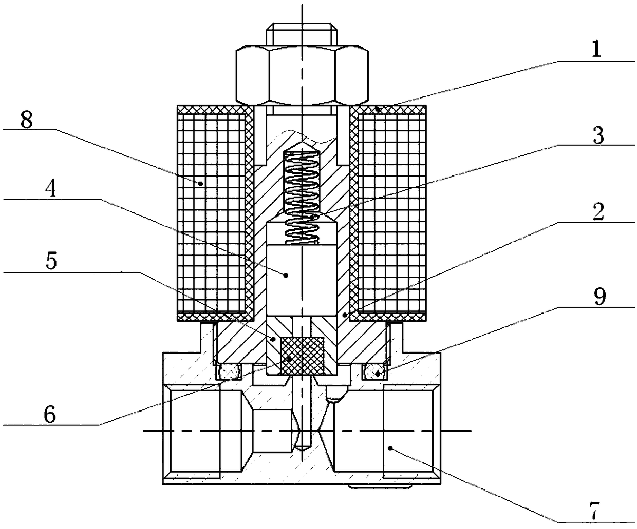 Electric control flow valve