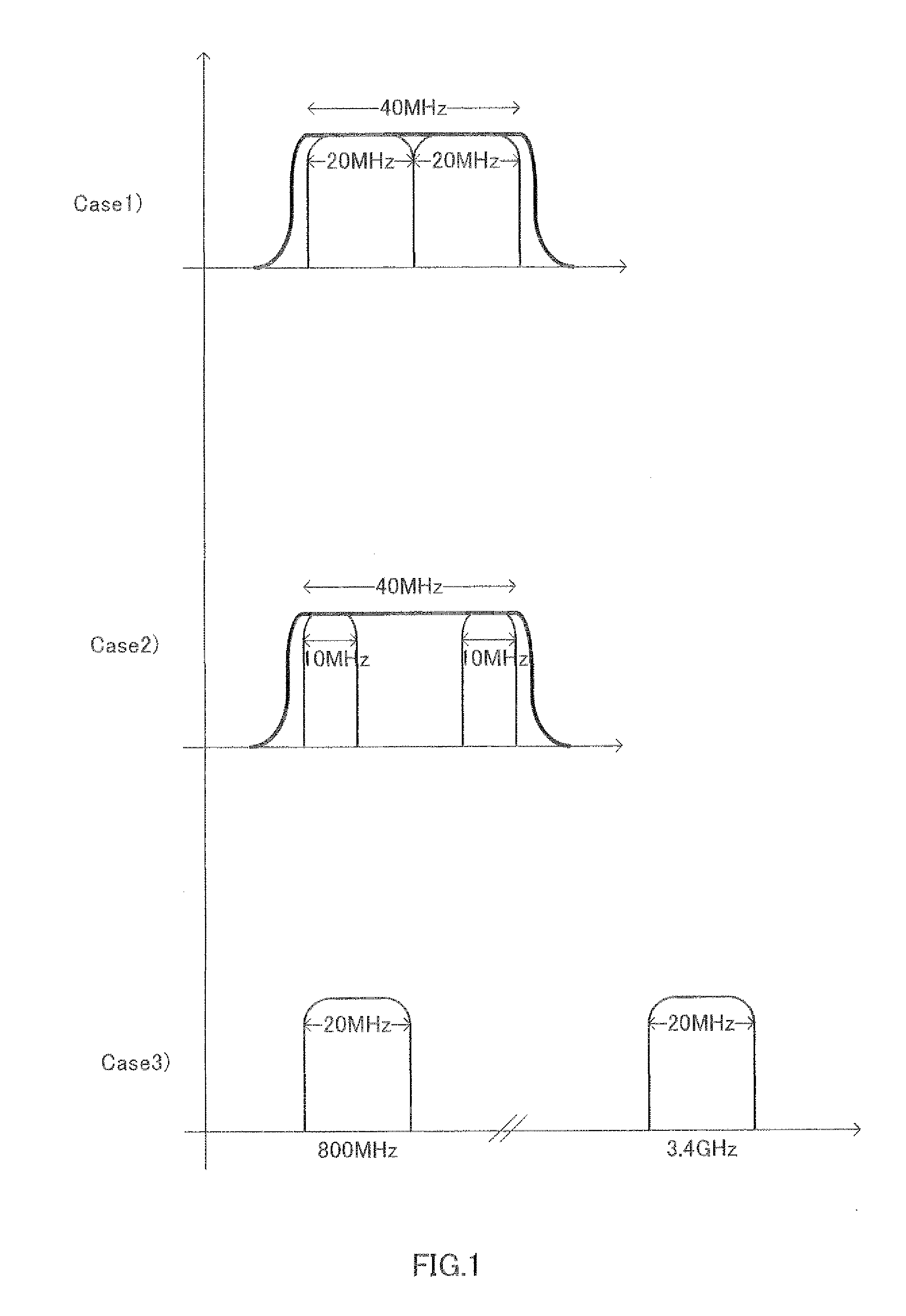 Base station apparatus, terminal device, and rank setting method