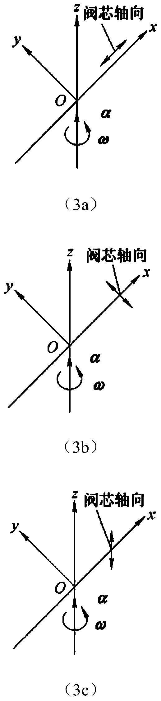 An electro-hydraulic servo valve with acceleration zero offset drift suppression function