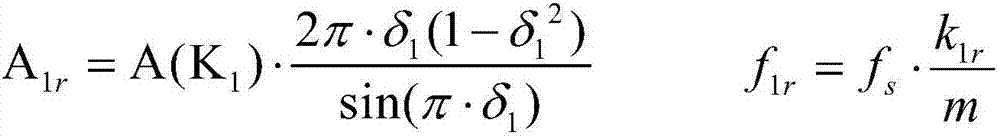 A method for measuring resistance, inductance and capacitance based on damped oscillatory waves in an oscillating circuit