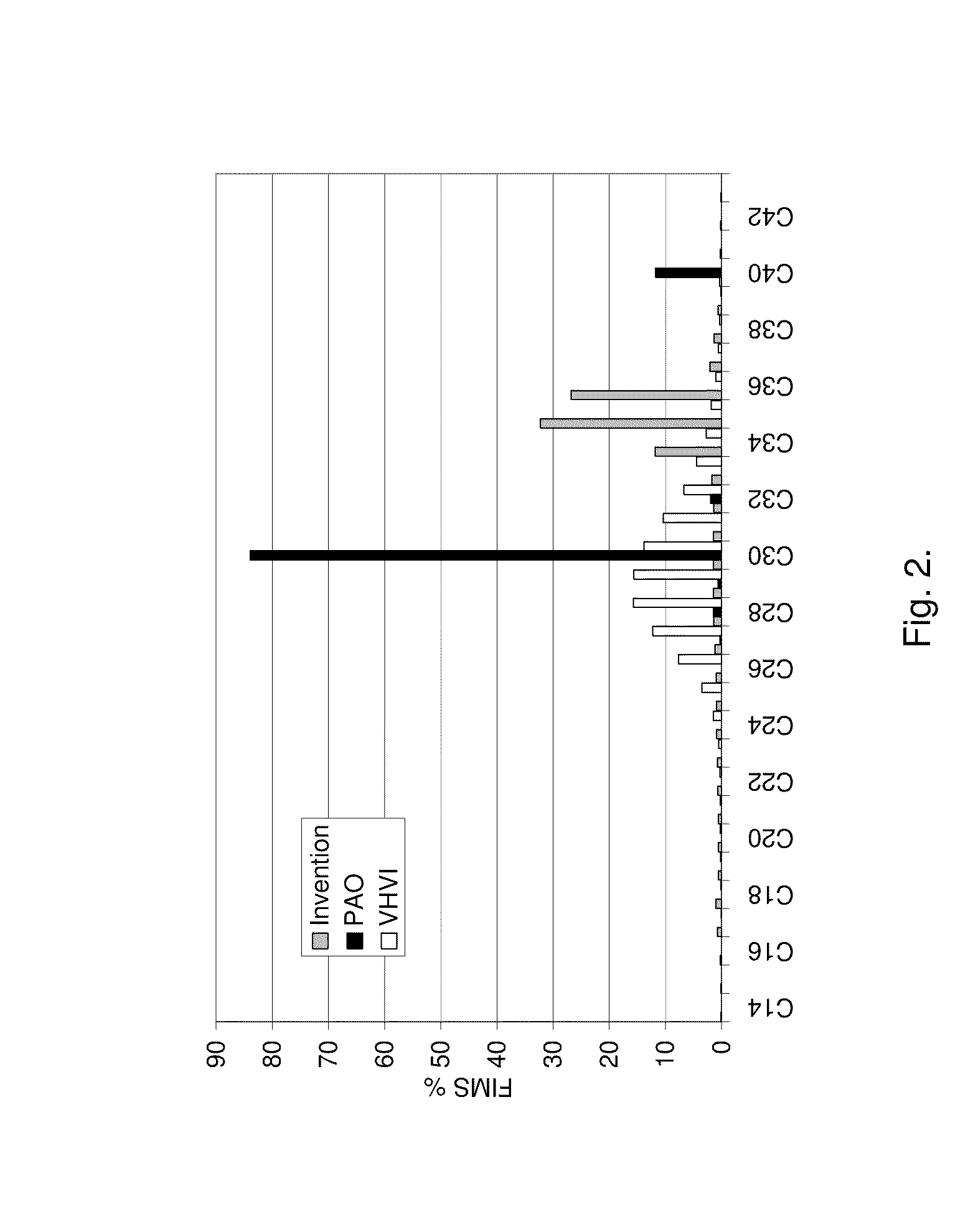 Process for producing a saturated hydrocarbon component