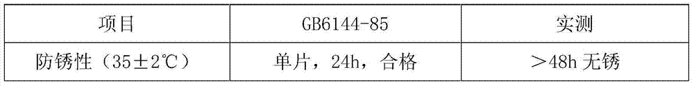 Microemulsion cutting fluid for metals and preparation method thereof