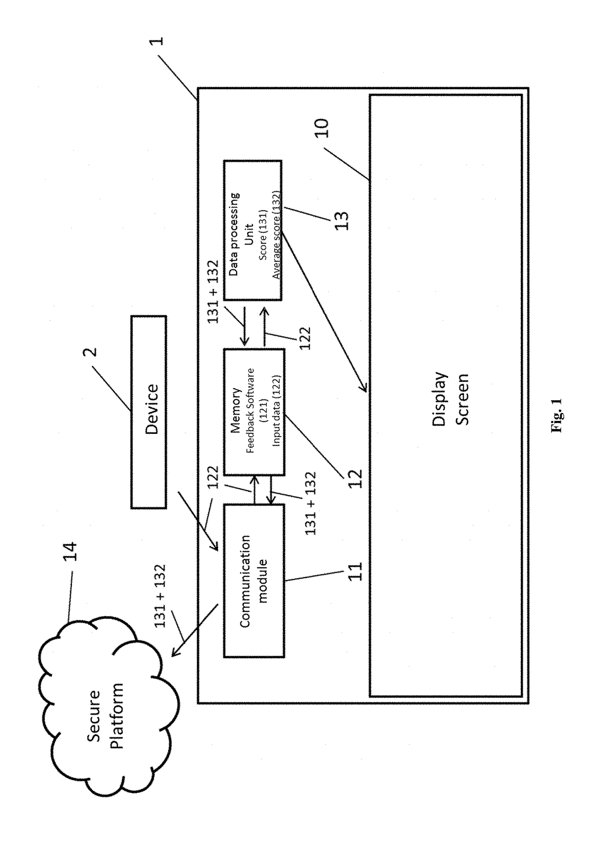 Touch-sensitive user interface intended for a tracheobronchial-air stimulation device