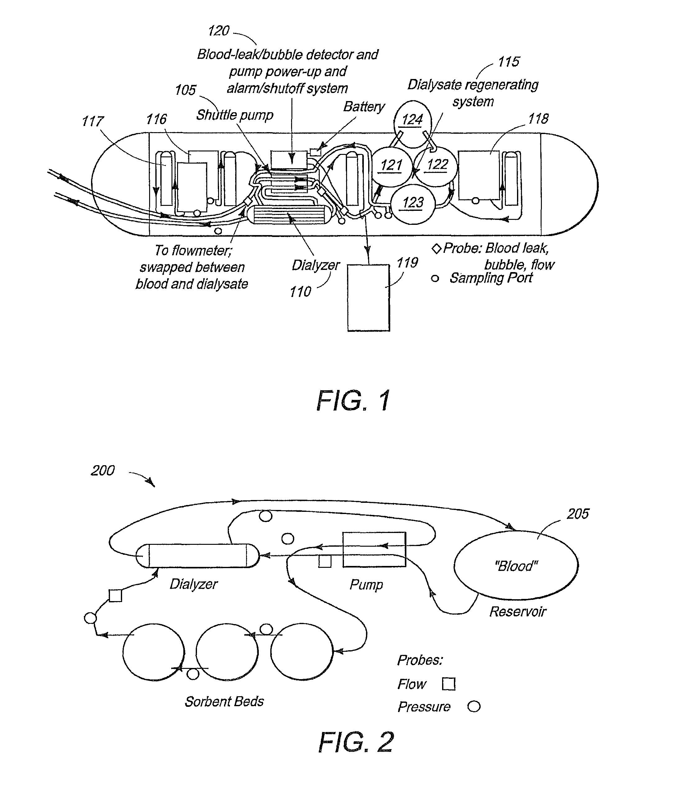 Carbon dioxide gas removal from a fluid circuit of a dialysis device
