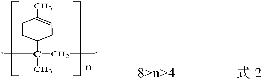 Temporary plugging agent and preparation method and application thereof