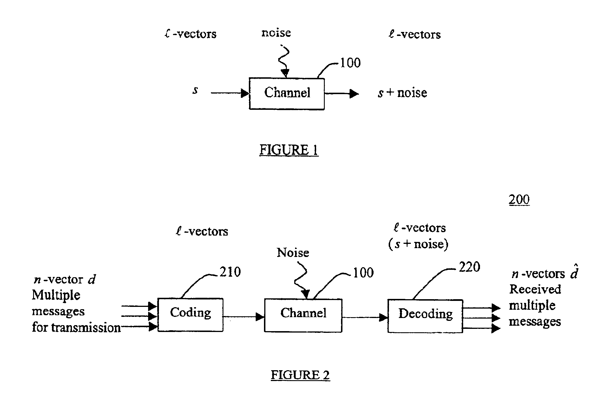 Method and apparatus for non-linear code-division multiple access technology