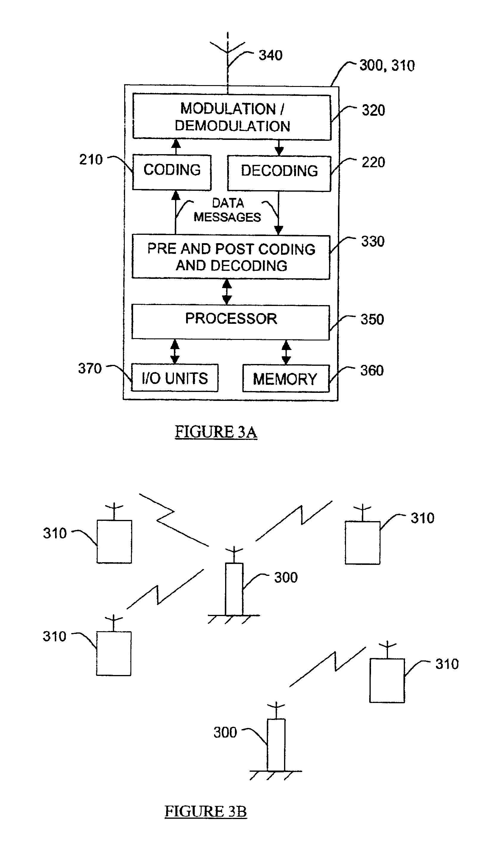Method and apparatus for non-linear code-division multiple access technology