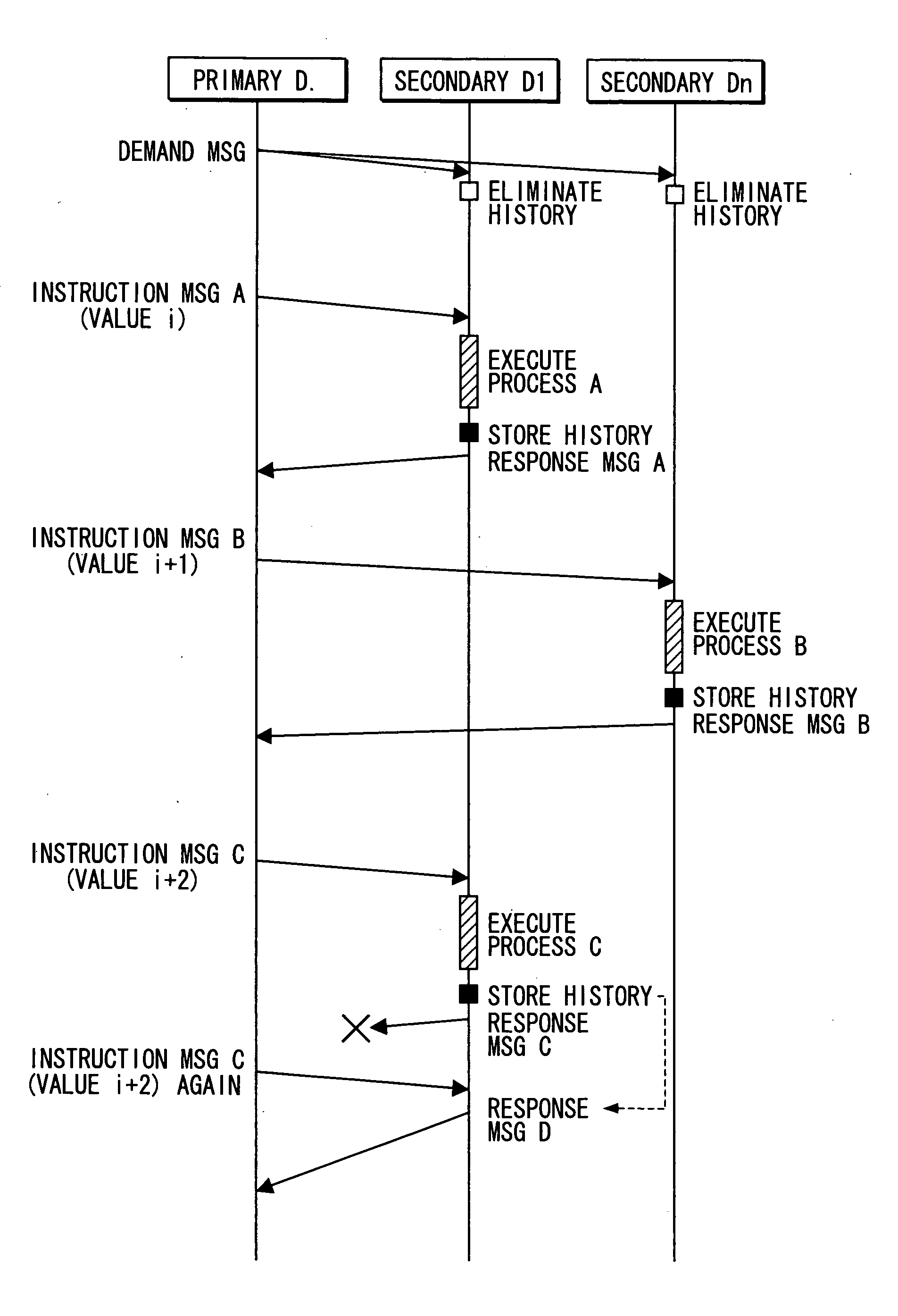 Network system, network device, and program product