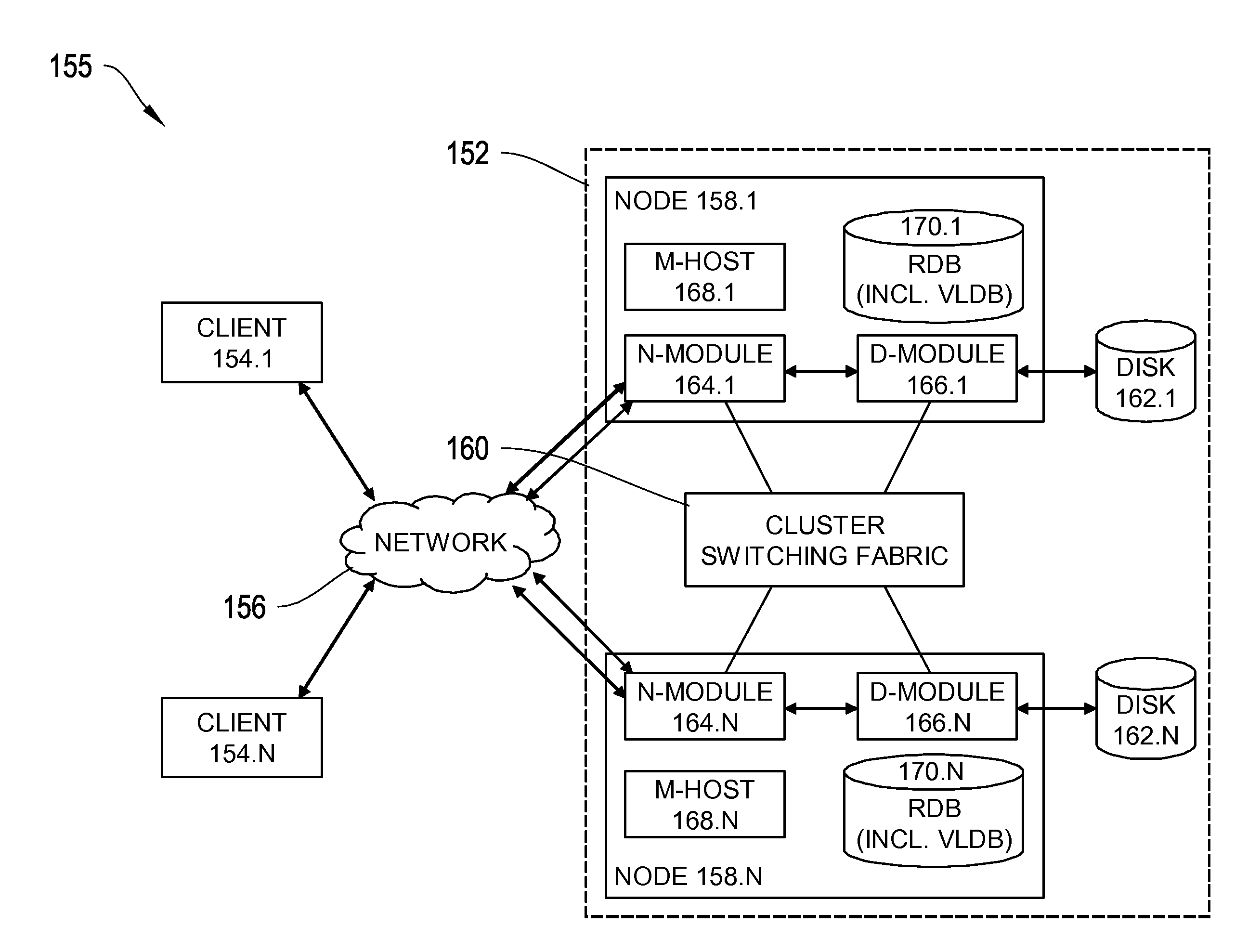 there-are-several-basic-methods-for-data-compression