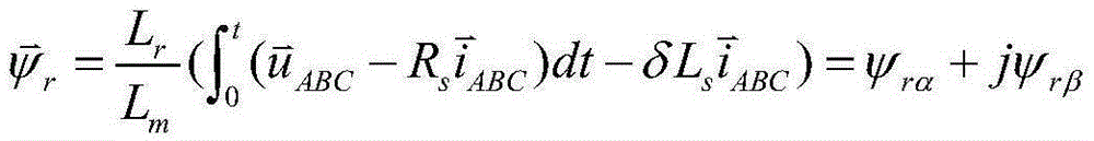 A speed tracking method of an AC motor, a speed regulating device and an AC motor