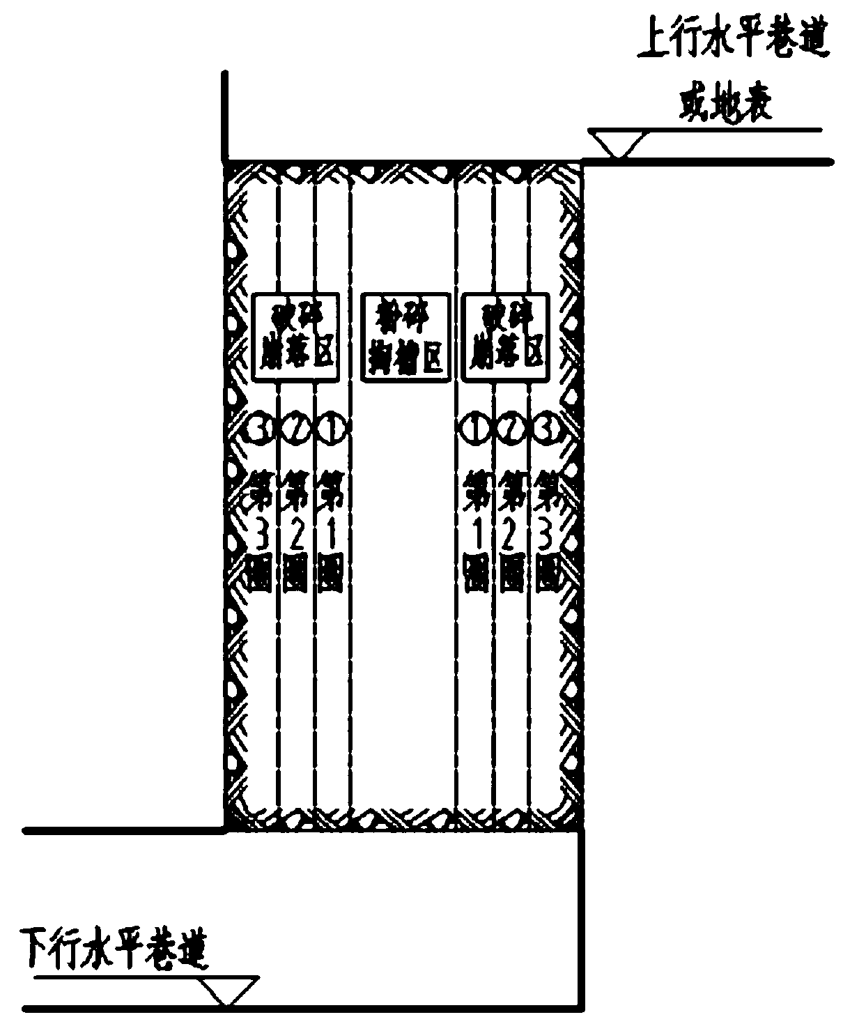 Method for one-time blasting shaft forming through deep hole sectional triangle net slotting