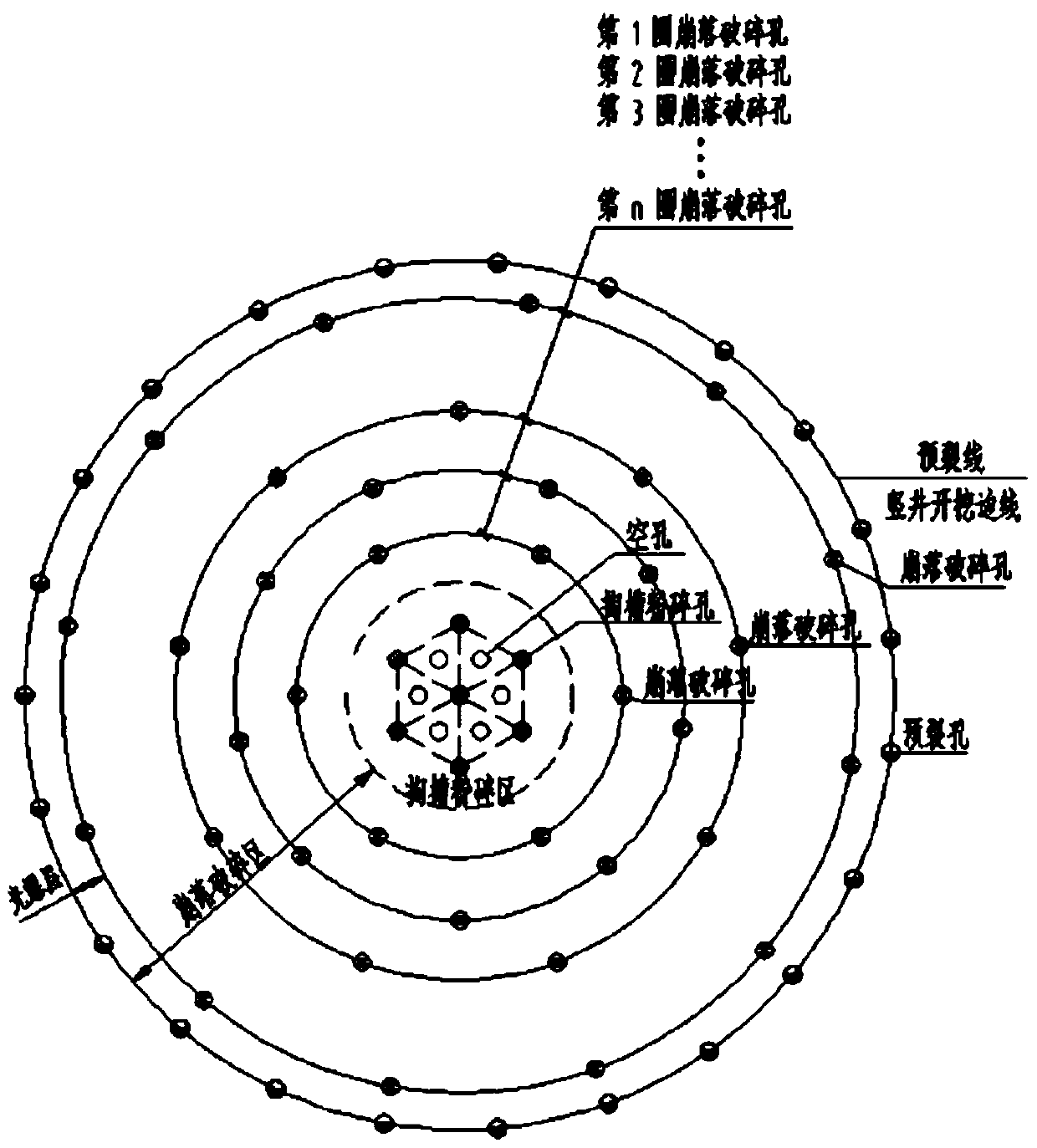 Method for one-time blasting shaft forming through deep hole sectional triangle net slotting