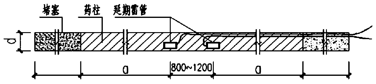 Method for one-time blasting shaft forming through deep hole sectional triangle net slotting