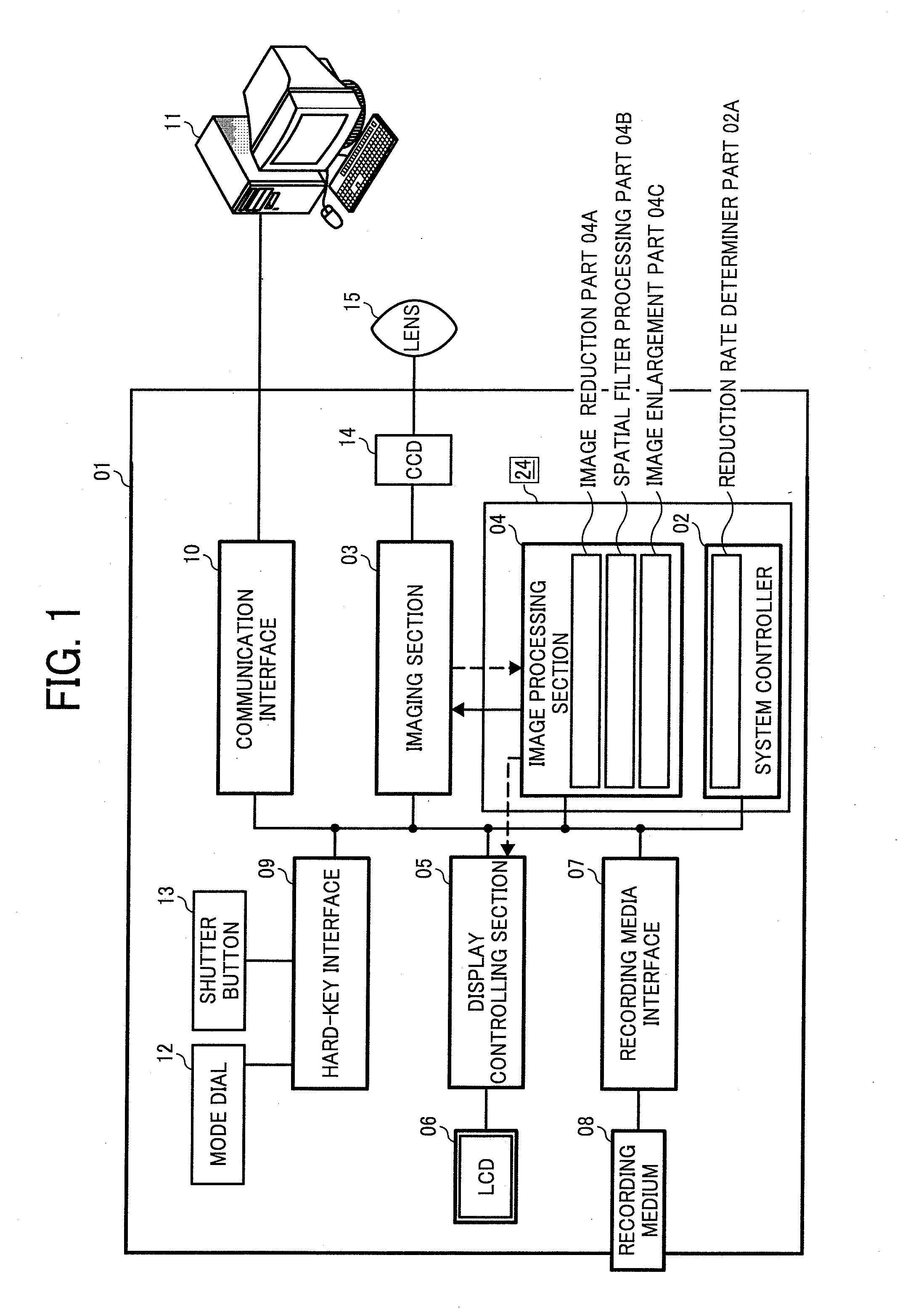 Image processor, imaging apparatus including the same, and image processing method
