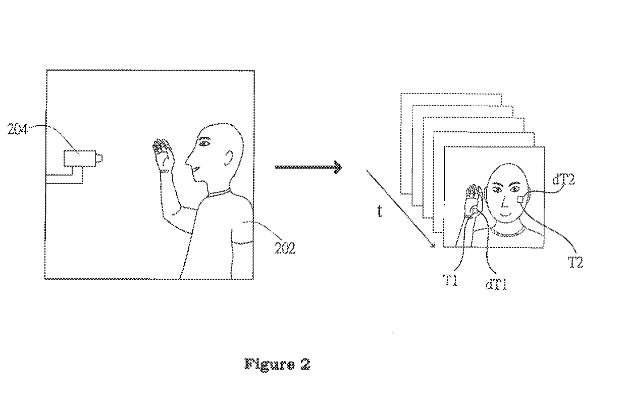 Image Based Blood Pressure Monitoring Method